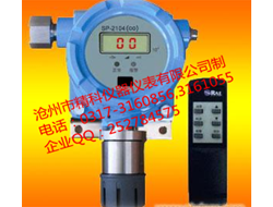 有毒氣體檢測(cè)儀、可燃?xì)怏w檢測(cè)儀、氣體···